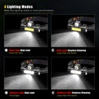 Lampe frontale LED