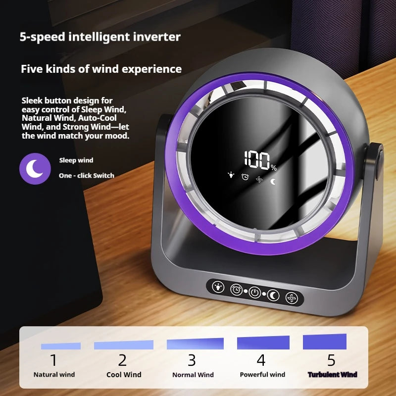 Desktop Circulating Fan 4000 mAh Large Capacity Rechargeable Mini Table Fan With Remote Control Wall-mounted Fan With NightLight