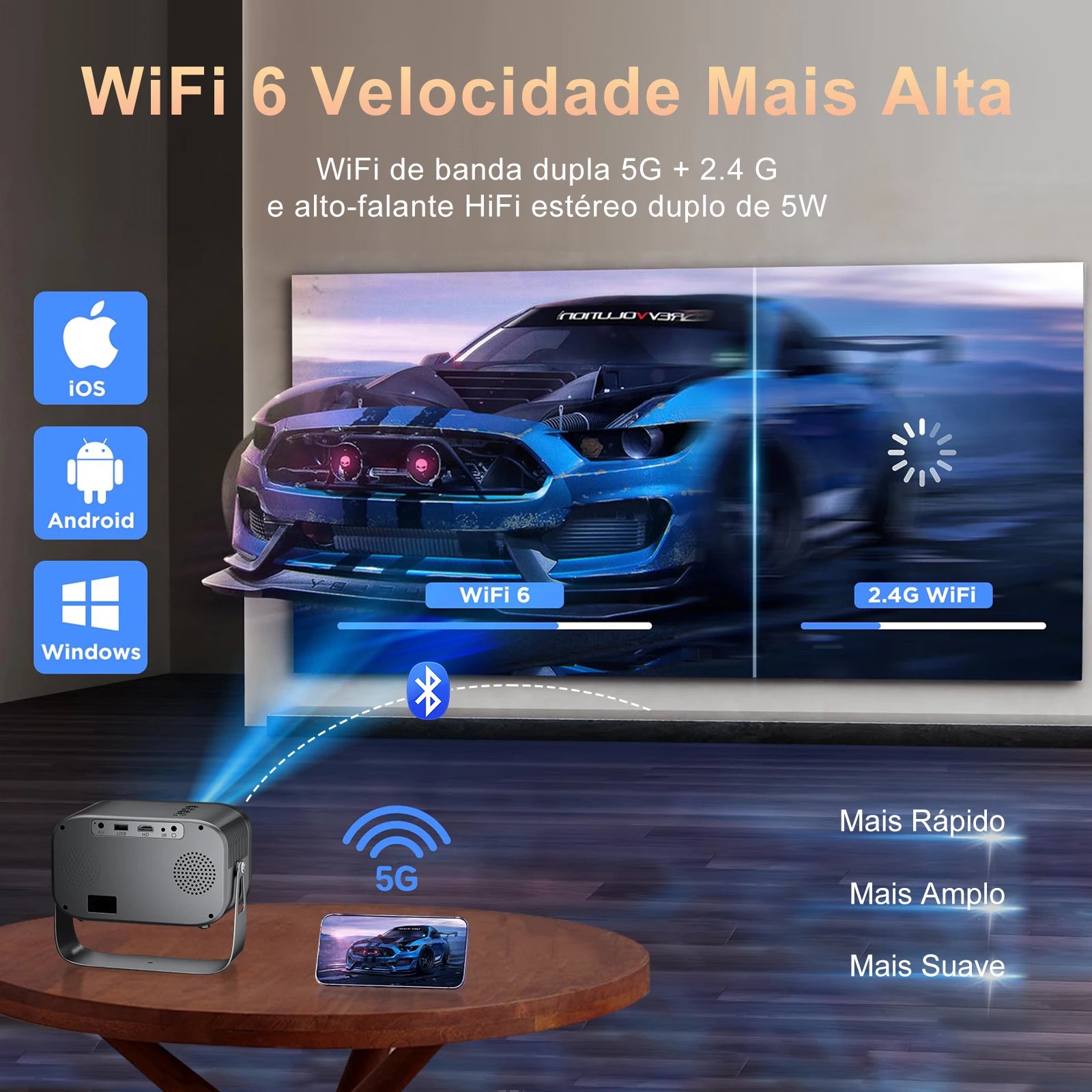 Mini 4K Projector WallProjecteur 4K Portable – WiFi 6