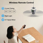 Ventilateur de plafond