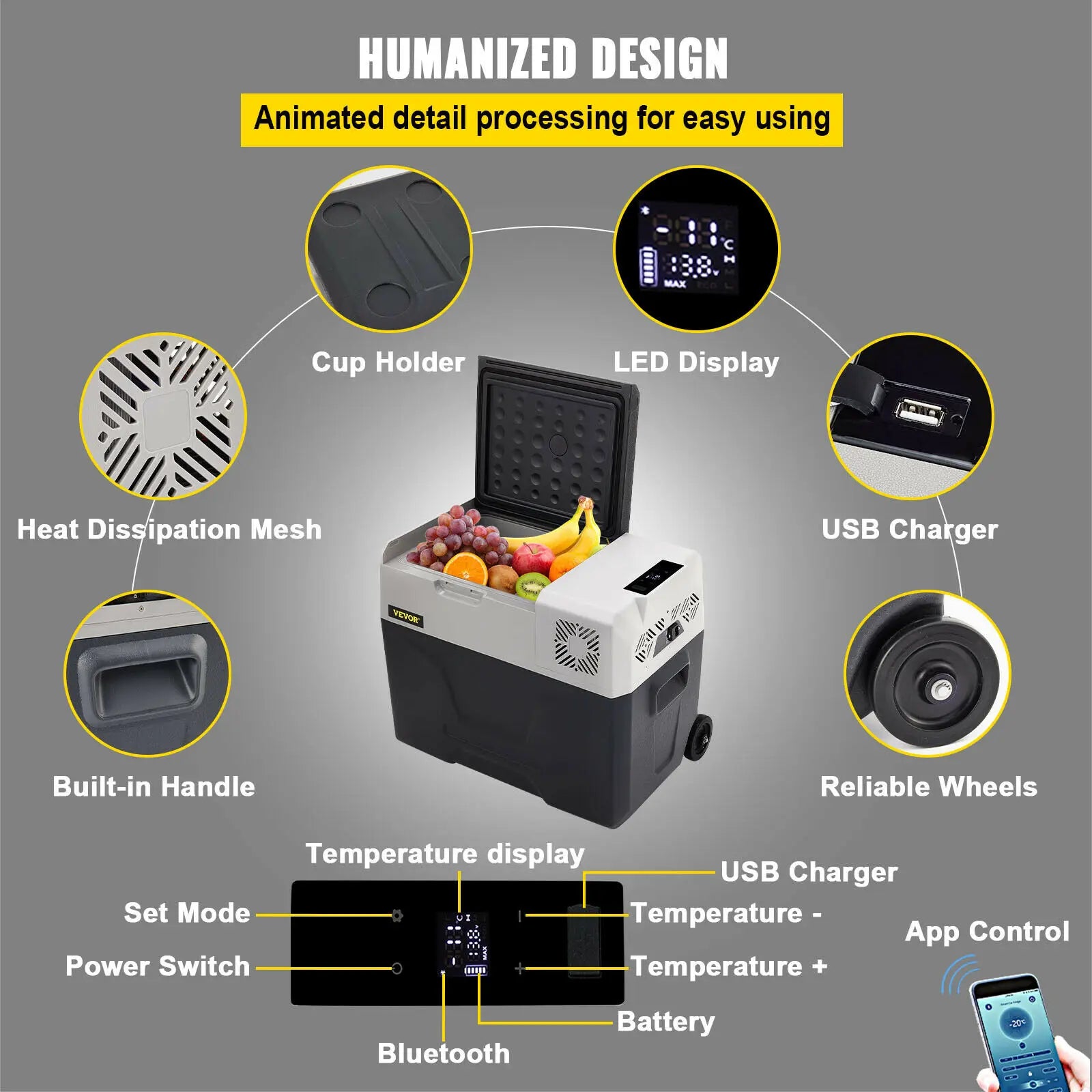 Le réfrigérateur portable SucceBuy est disponible en 30L, 40L et 50L