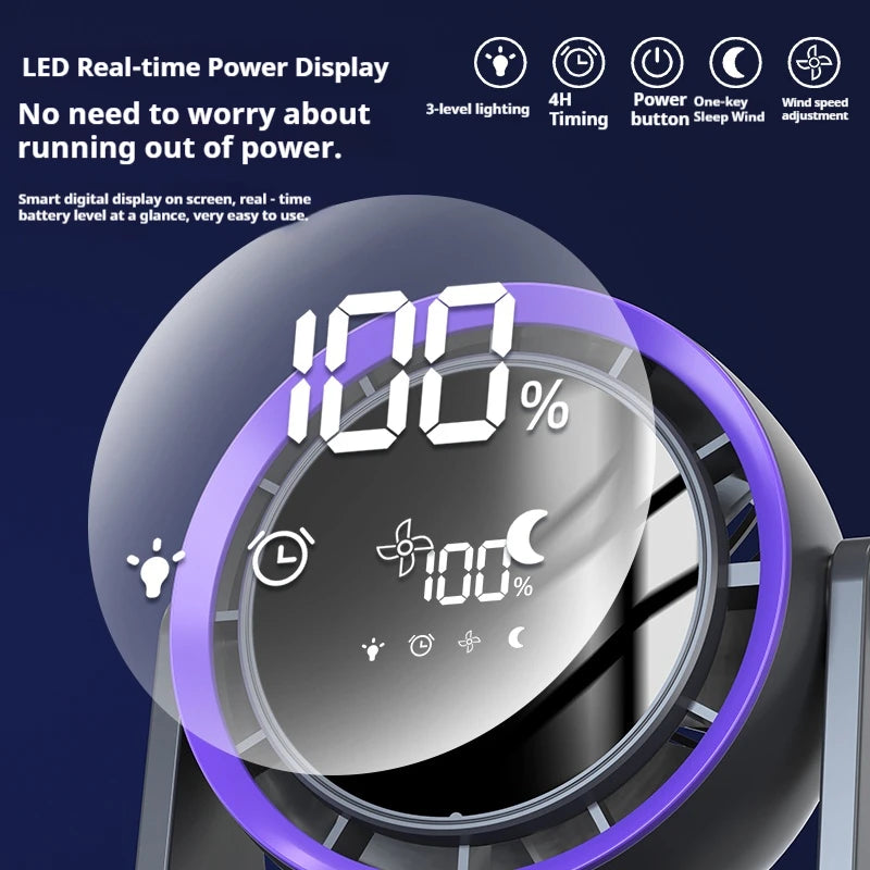 Desktop Circulating Fan 4000 mAh Large Capacity Rechargeable Mini Table Fan With Remote Control Wall-mounted Fan With NightLight