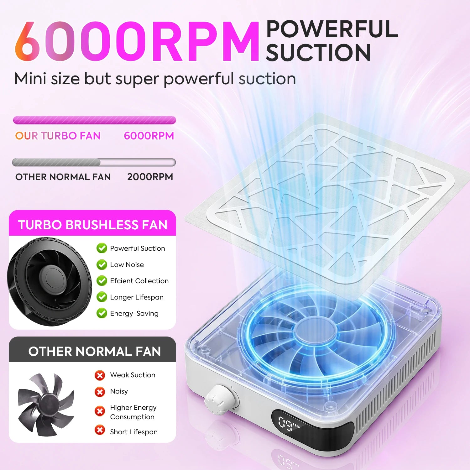 Aspirateur à poussière d'ongles