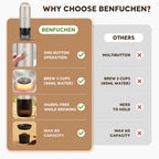 Espresso de qualité professionnelle